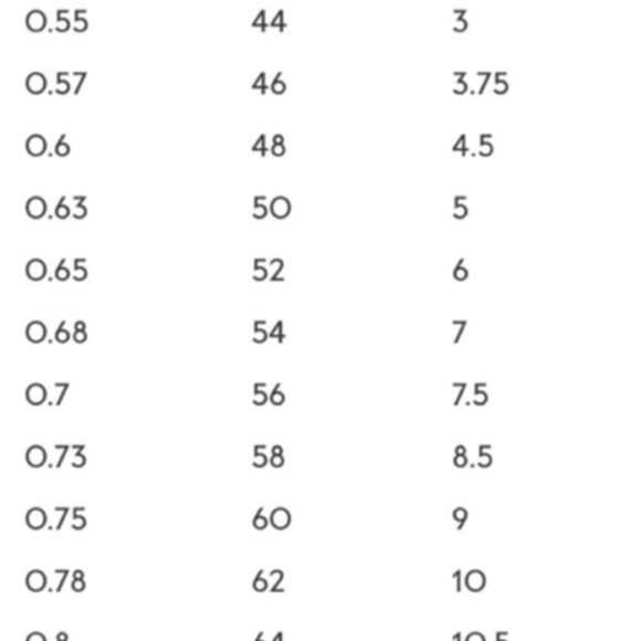 Pandora Zigzag Gold Ring - Picture 6 of 6